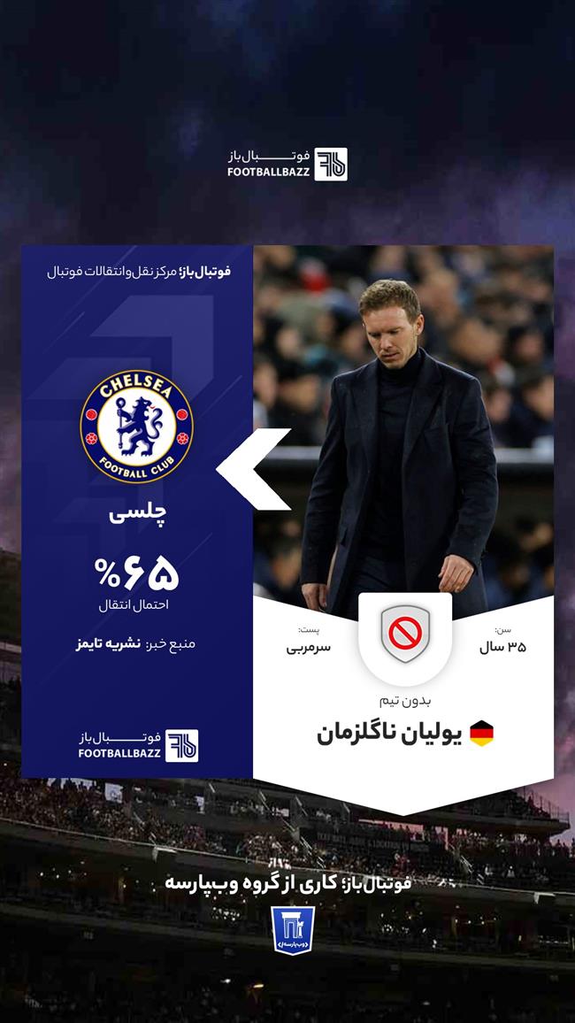 یولیان ناگلزمان