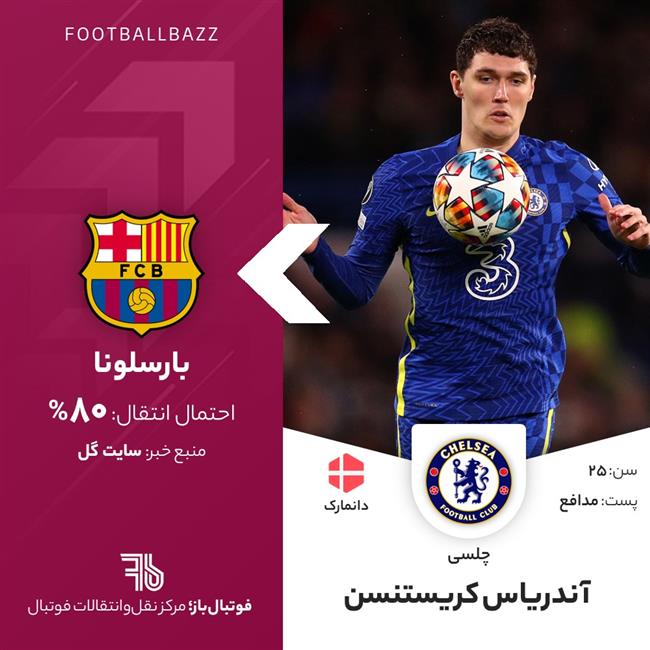 آندریاس کریستنسن