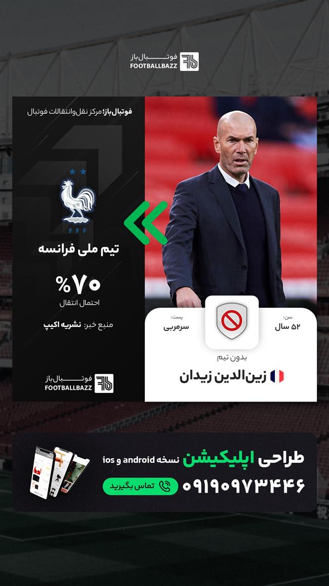 زین‌الدین زیدان