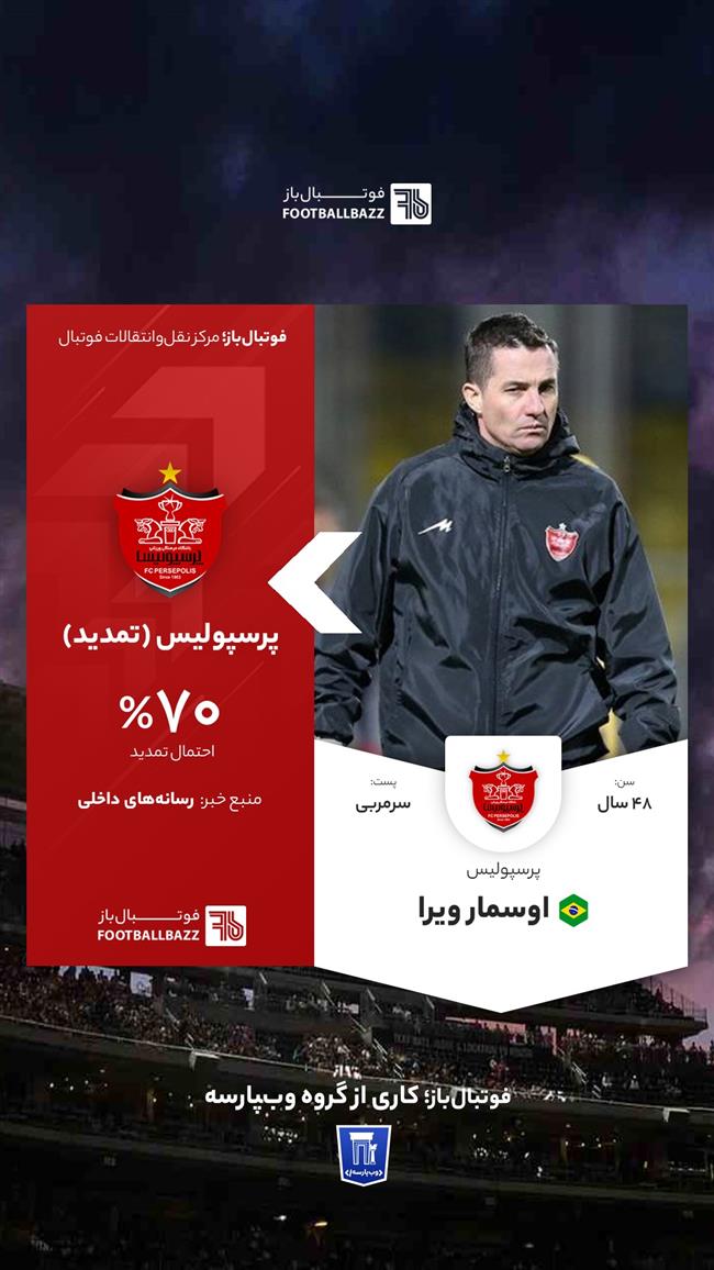 اوسمار ویرا