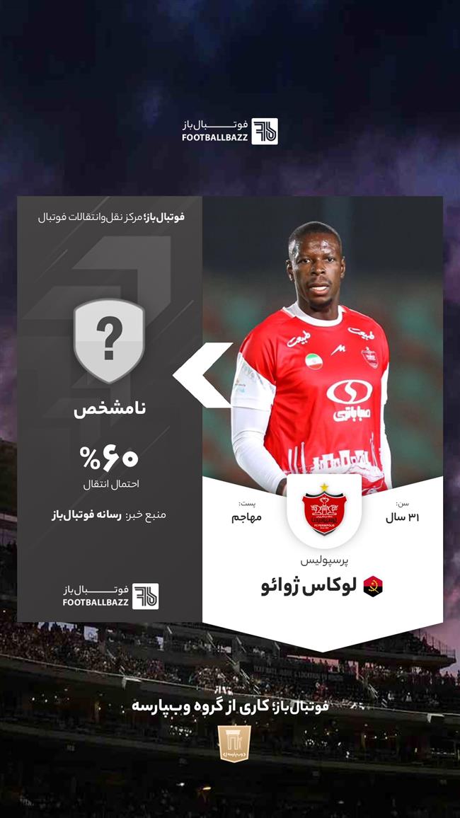 لوکاس ژوائو