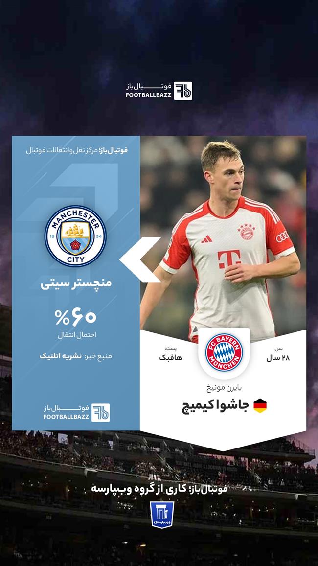 جاشوا کیمیچ