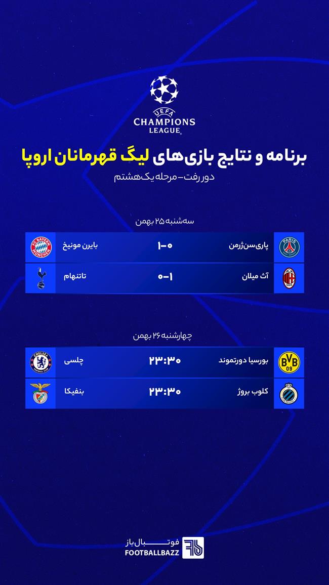 نتایج و برنامه بازی های لیگ قهرمانان اروپا، مرحله یک هشتم، چهارشنبه 26 بهمن