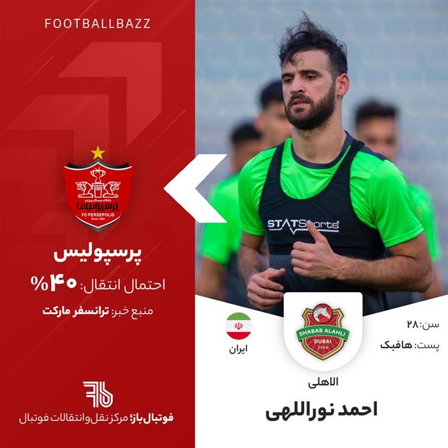 احمد نوراللهی