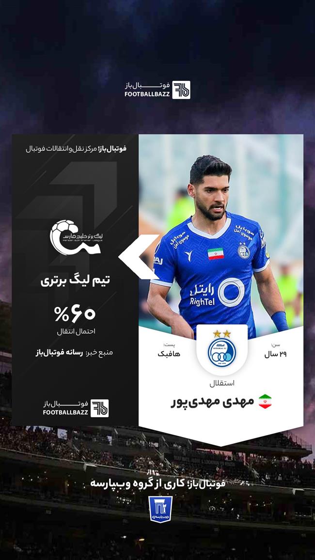 مهدی مهدی‌پور