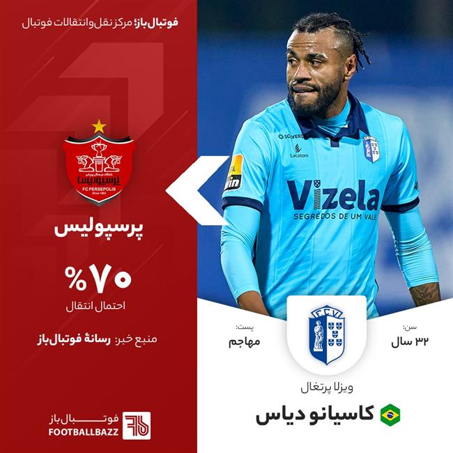 کاسیانو دیاس