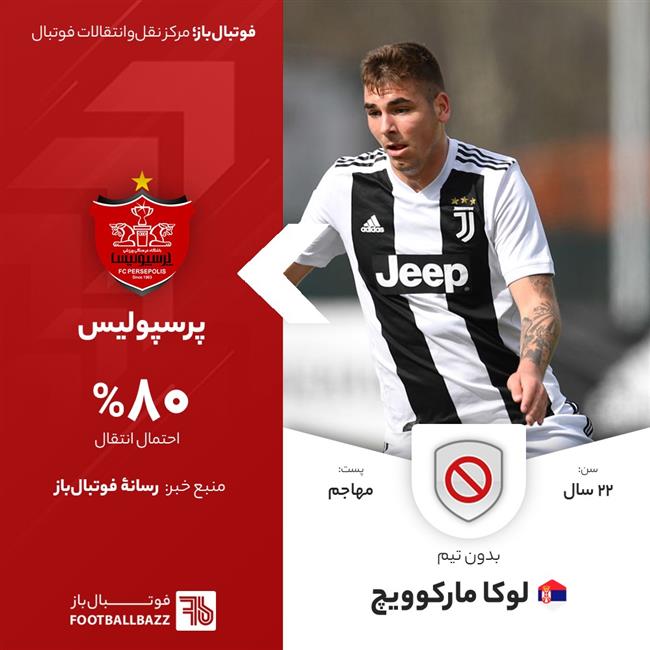  لوکا مارکوویچ