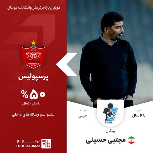 مجتبی حسینی