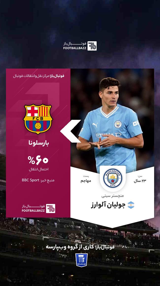 جولیان آلوارز