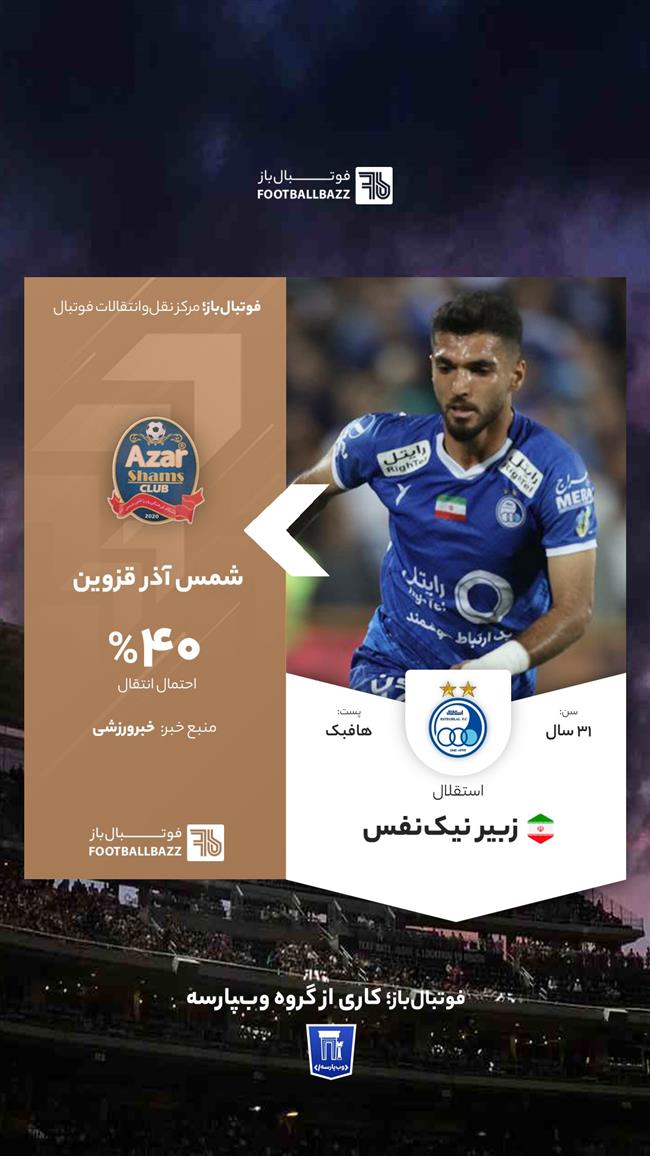 زبیر نیک نفس