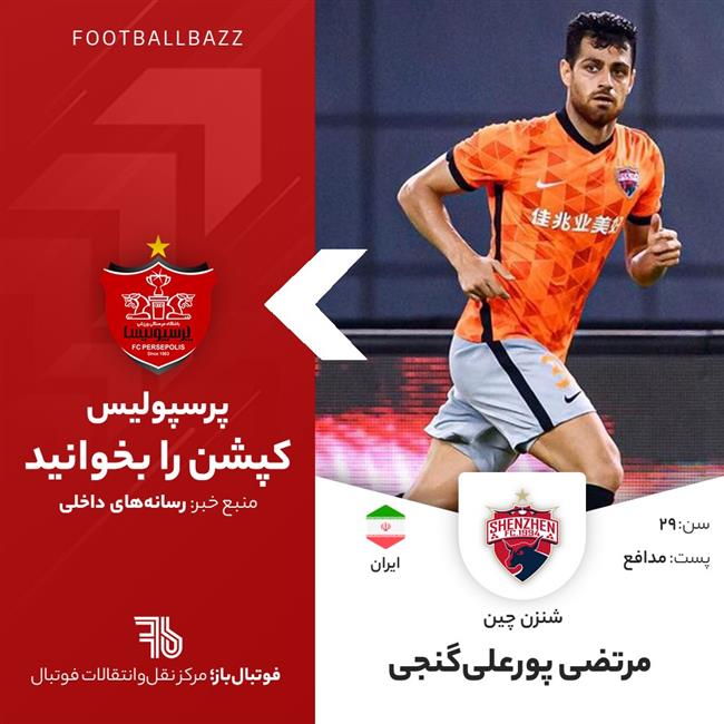 مرتضی پورعلی‌گنجی