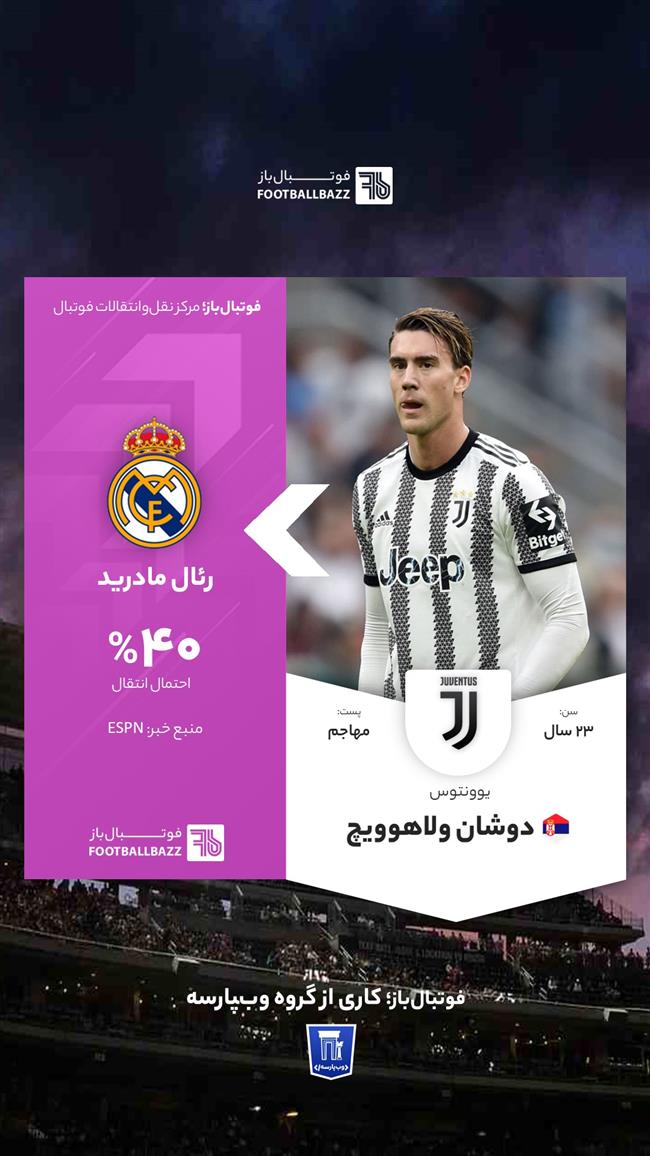 دوشان ولاهوویچ