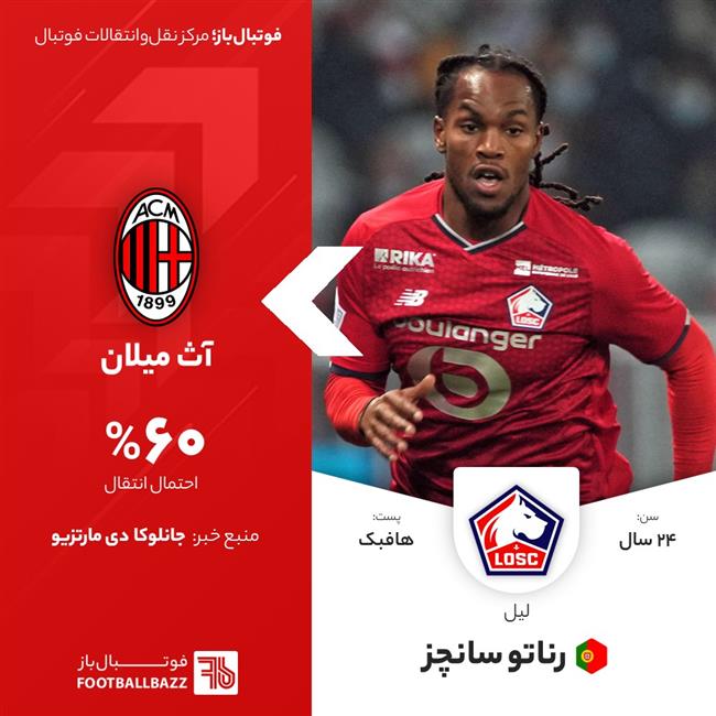 رناتو سانچز