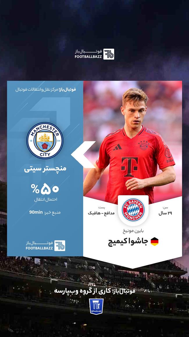  جاشوا کیمیچ