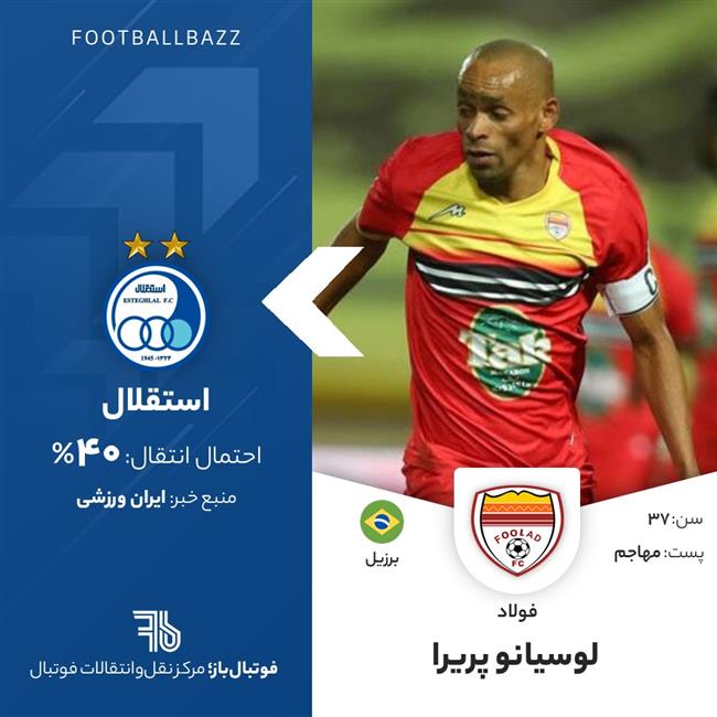 لوسیانو پریرا