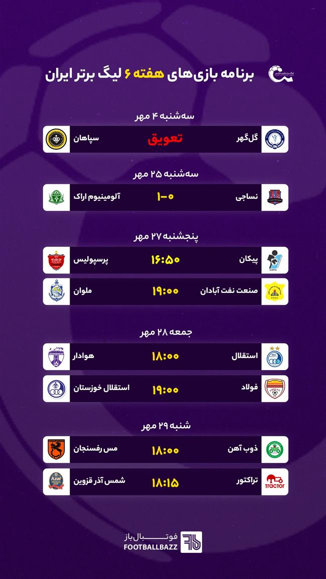 نتایج و برنامه بازی های لیگ برتر ایران