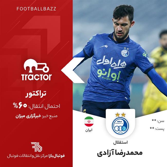 محمدرضا آزادی