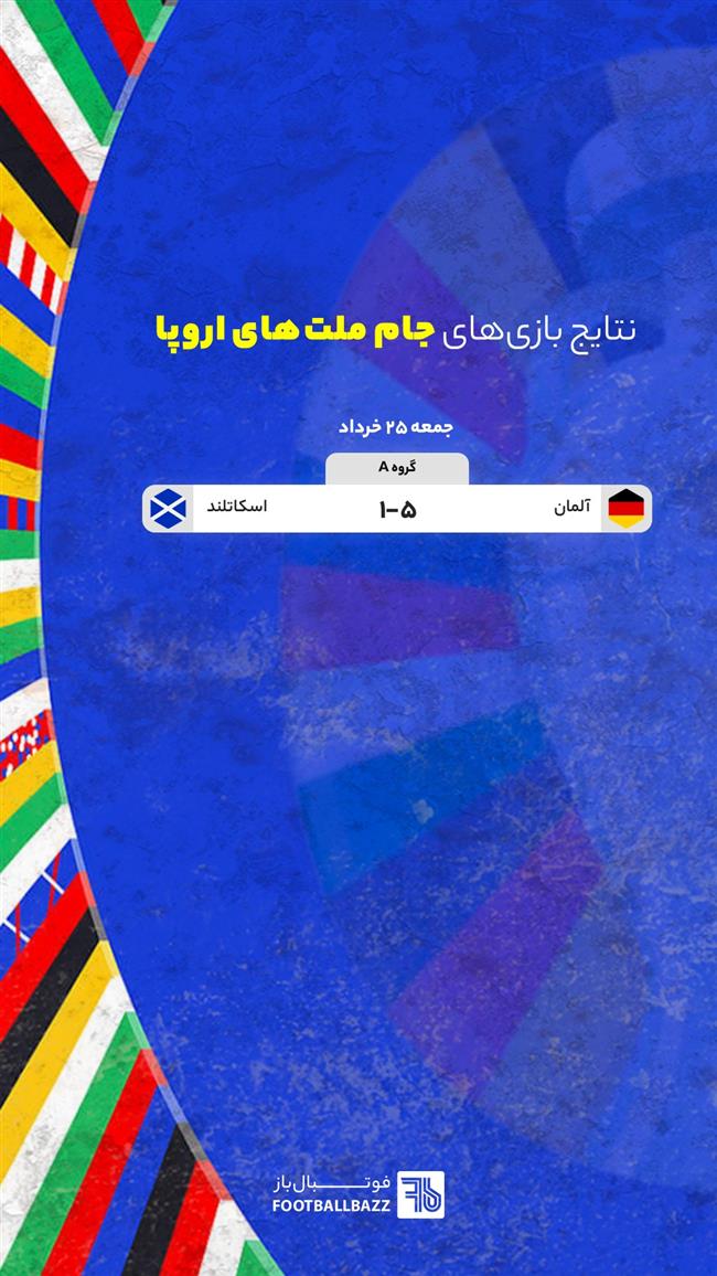 نتایج بازی های مهم دیروز جام ملت های اروپا - جمعه 25 خرداد