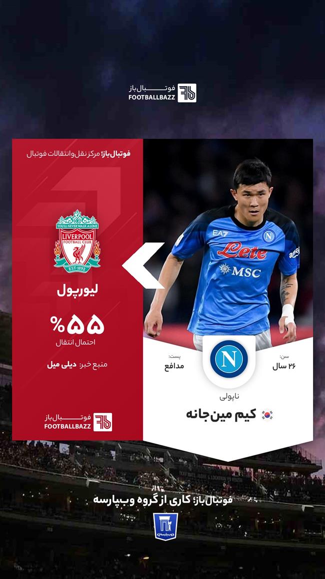 کیم مین‌جان