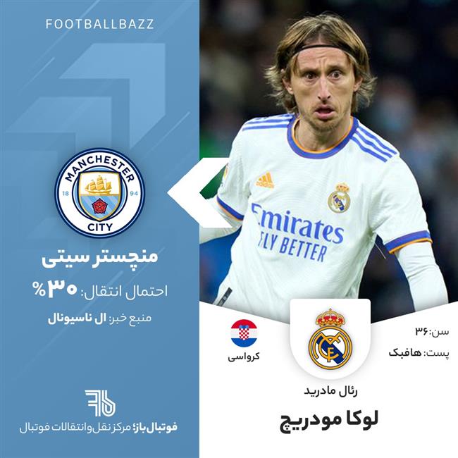 لوکا مودریچ