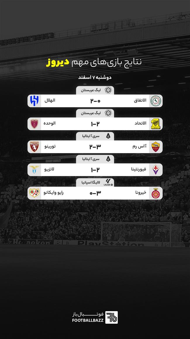 نتایج بازی‌ های مهم دیروز - دوشنبه 7 اسفند