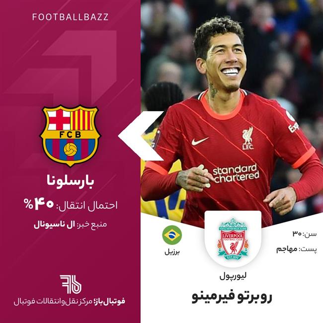 روبرتو فیرمینو