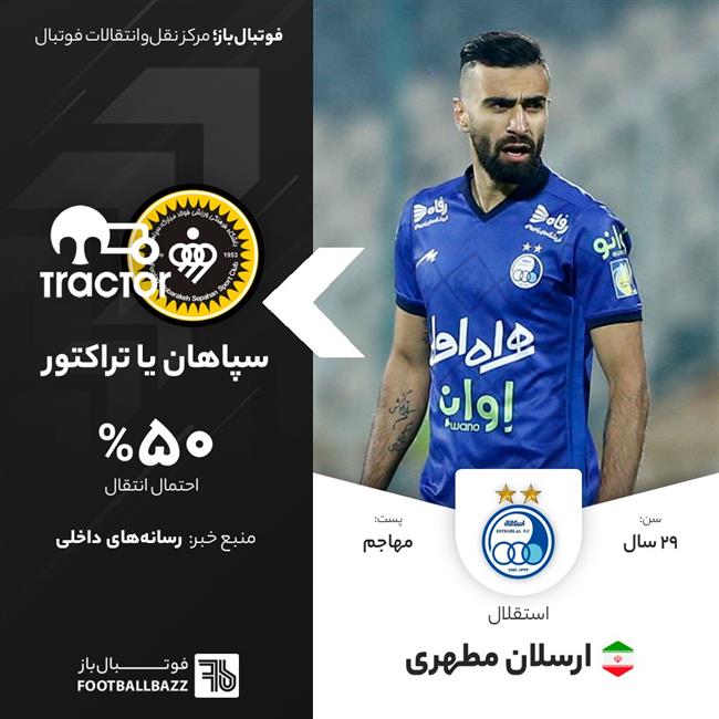 ارسلان مطهری