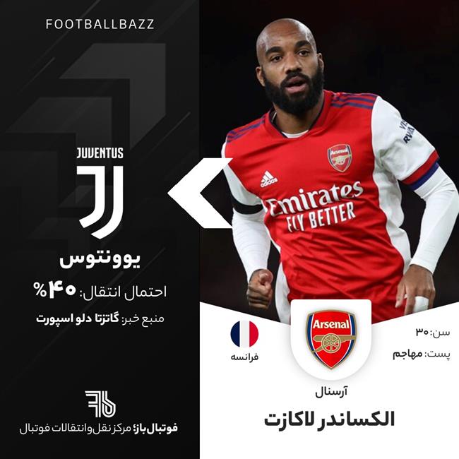 الکساندر لاکازت