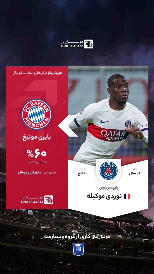 نوردی موکیله