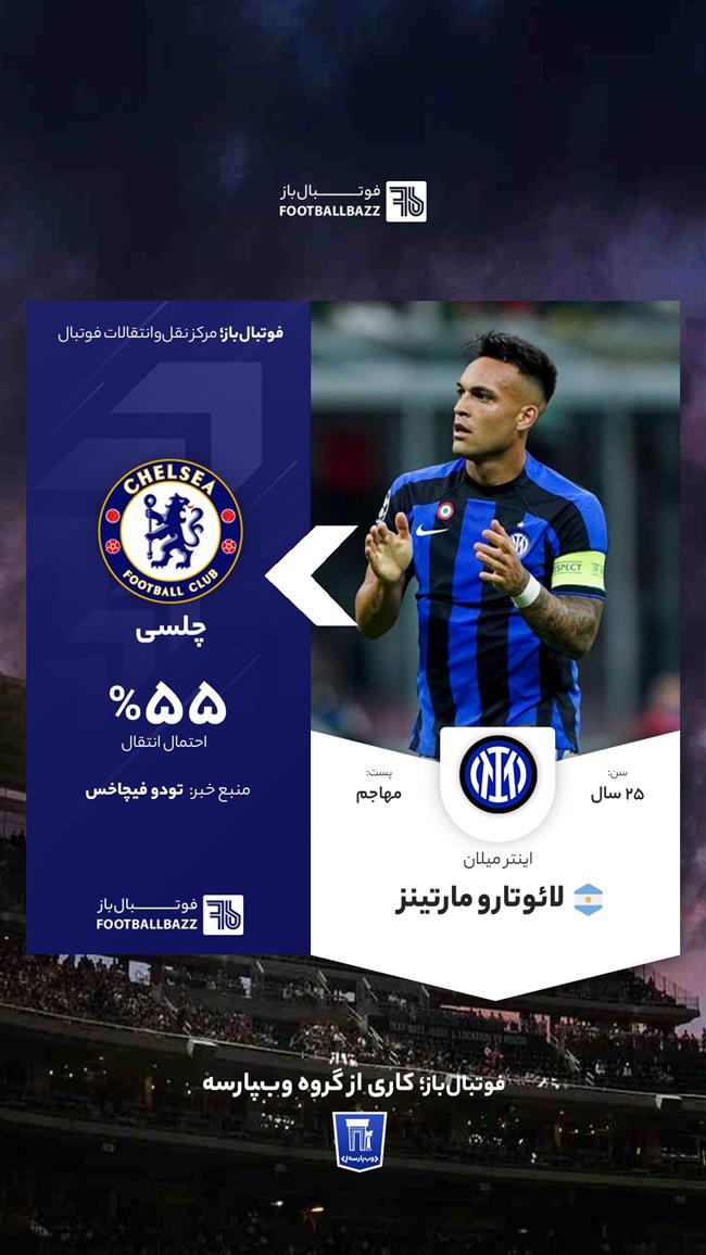  لائوتارو مارتینز