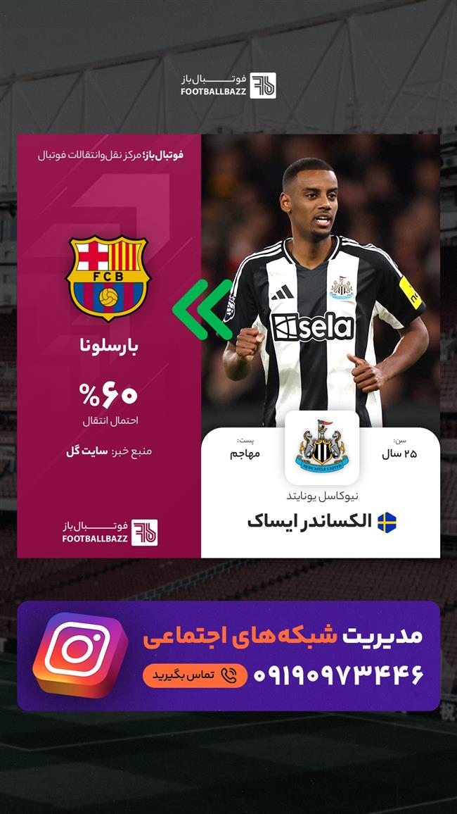 الکساندر ایساک