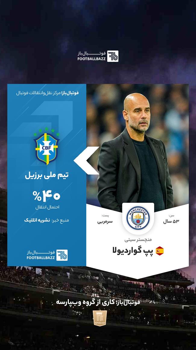 پپ گواردیولا