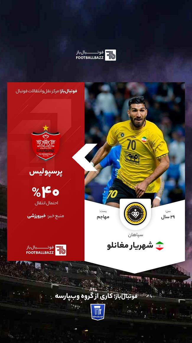 شهریار مغانلو