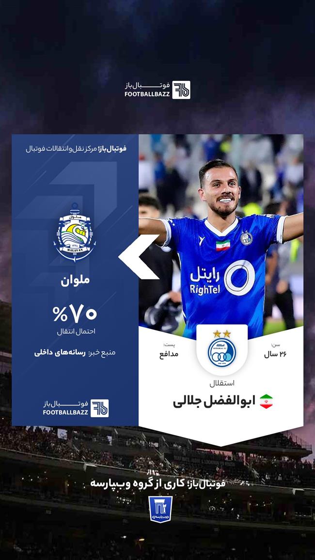 ابوالفضل جلالی