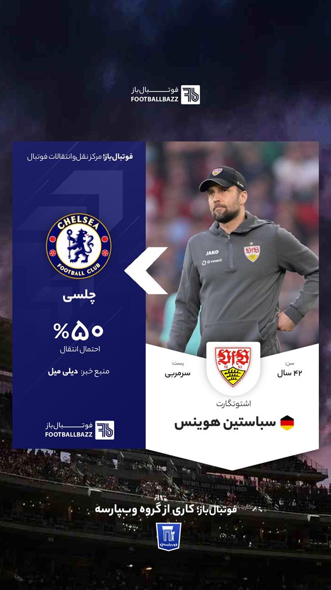 سباستین هوینس