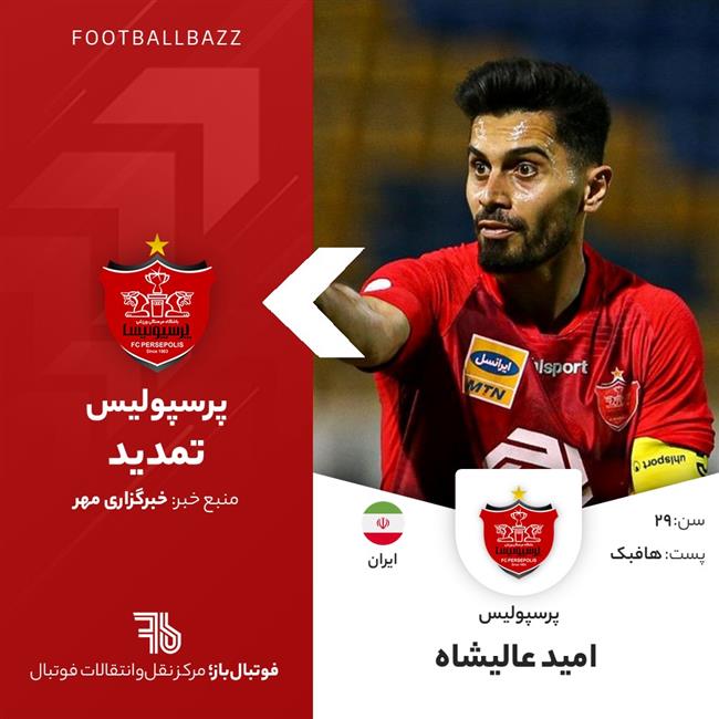 امید عالیشاه