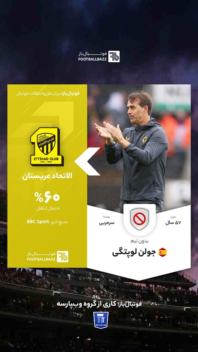 جولن لوپتگی