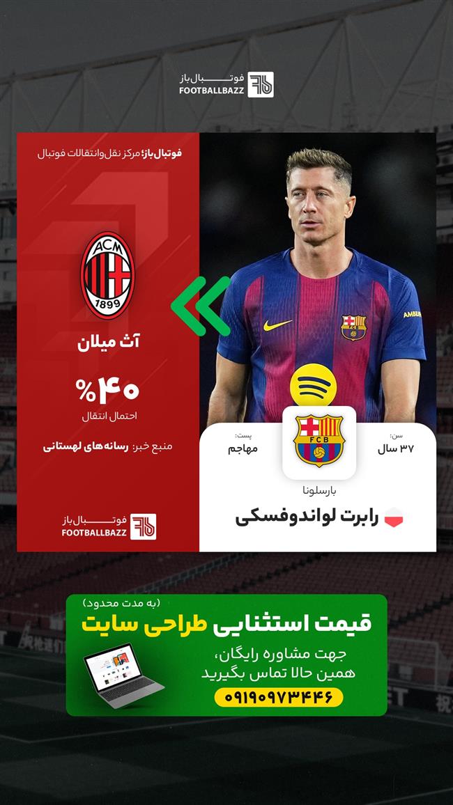 رابرت لواندوفسکی