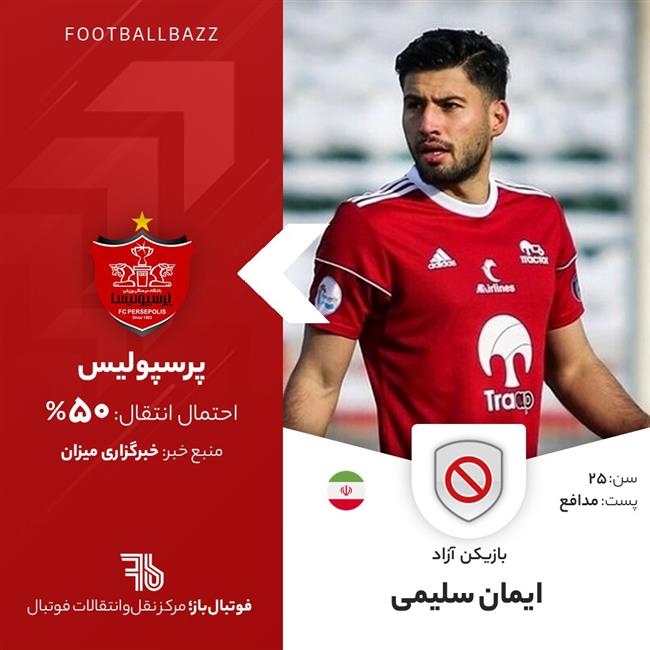 ایمان سلیمی