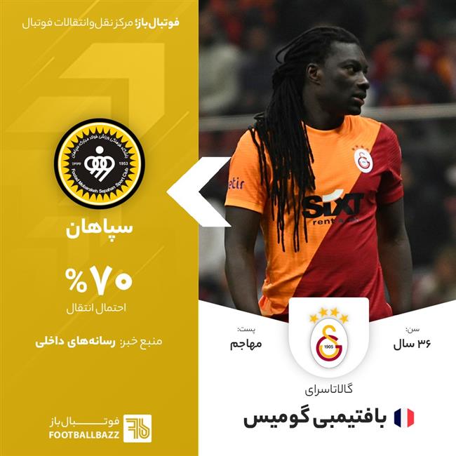 بافتیمبی گومیس