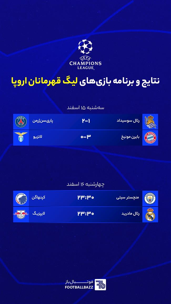 برنامه بازی‌ های لیگ قهرمانان اروپا - چهار‌شنبه 16 اسفند