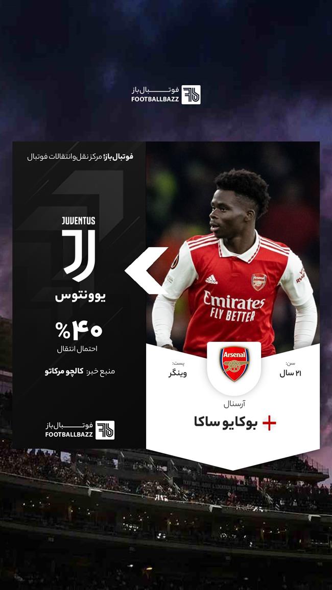 بوکایو ساکا