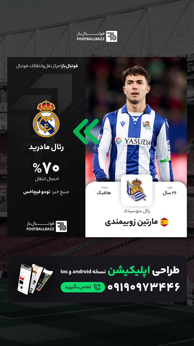 مارتین زوبیمندی