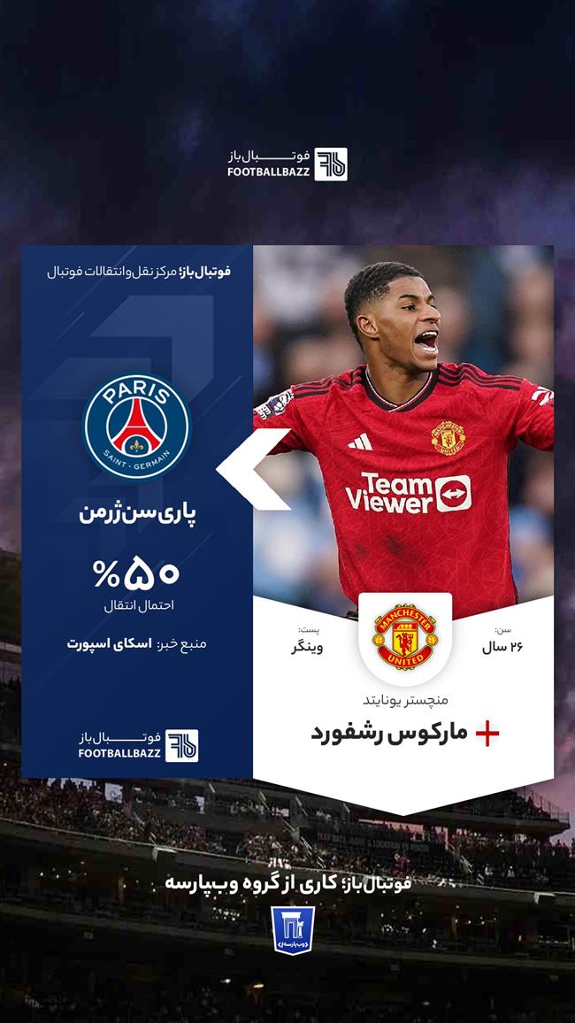 مارکوس راشفورد