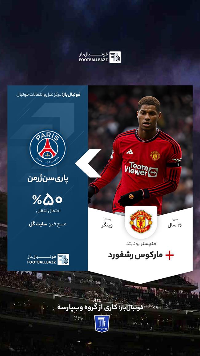 مارکوس رشفورد