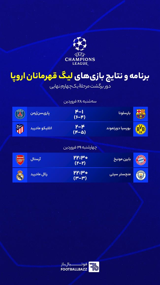 نتایج و برنامه بازی های لیگ قهرمانان اروپا _ چهارشنبه 29 فروردین