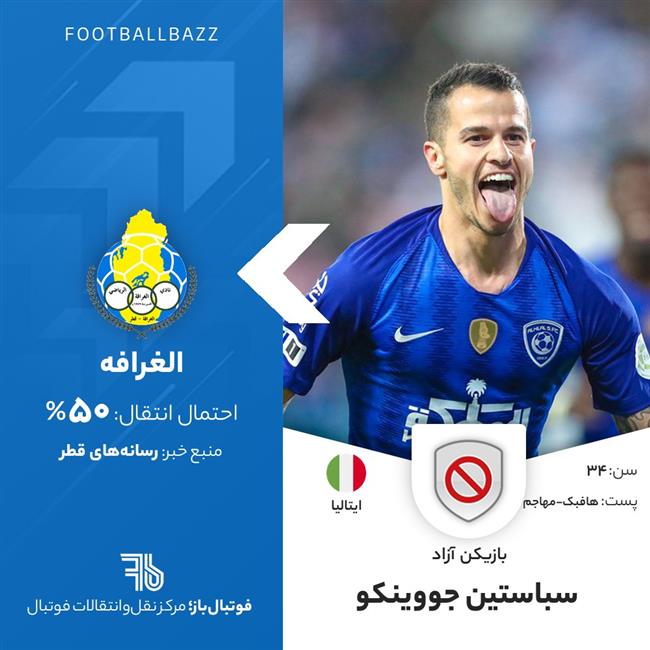 سباستین جووینکو