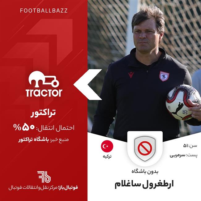 ارطغرول ساغلام