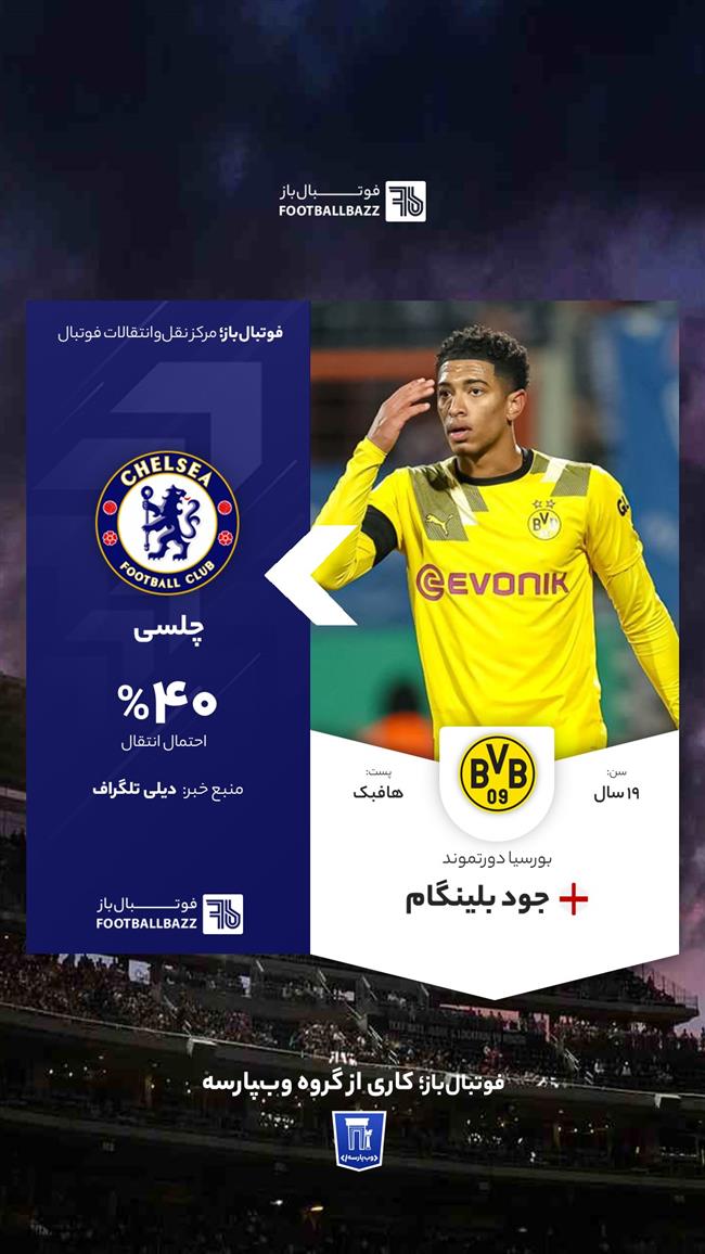 جود بلینگام