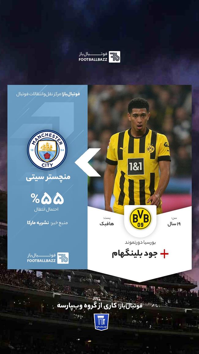 انتقال رجود بلینگهام  به منچستر سیتی